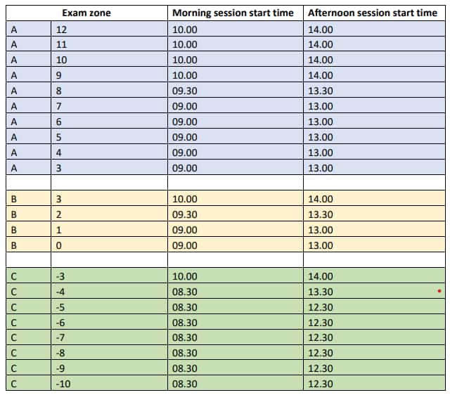 IB October 2026 Exam Schedule All Exam Zones A B C ib-october-2026-exam-schedule-all-exam-zones-a-b-c